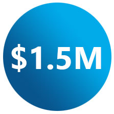 $1.5 million