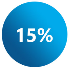 15%