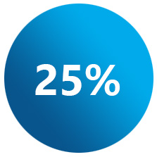 25%
