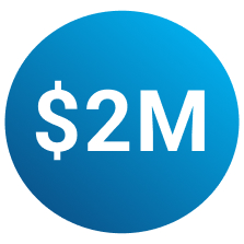 $2 Million