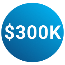 $550 thousand