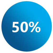50%