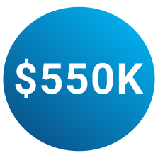 $550 thousand