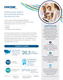 Thumbnail of 2026 Fact Sheet