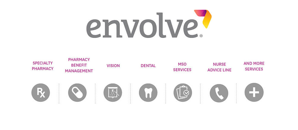 Envolve Capability icons: Specialty Pharmacy, Pharmacy Benefit Management (PBM), Vision, Dental, MSO Services, Diabetes Management, Nurse Advice Line, and more