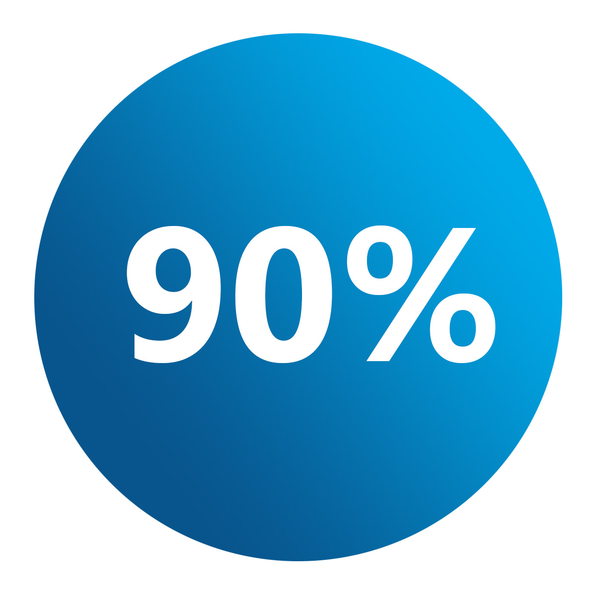90%