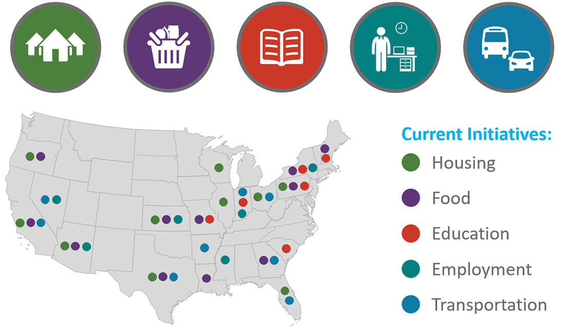 social determinants of health initiative map.