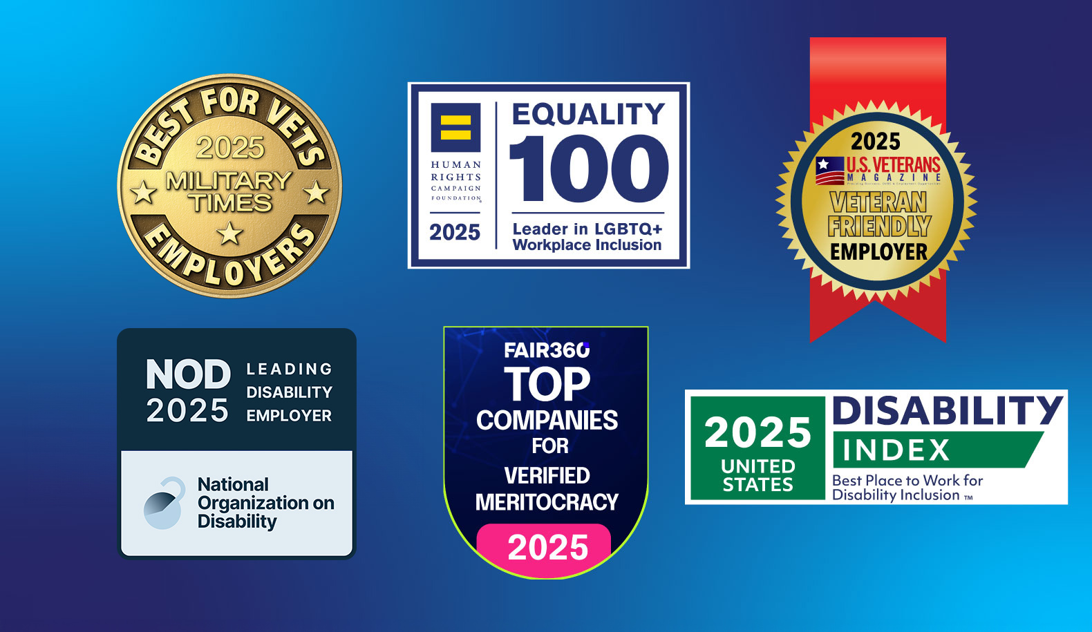 Awards Graphic Listing 6 Logos Including Fair 360 Top Companies for Verfified Meritocracy
